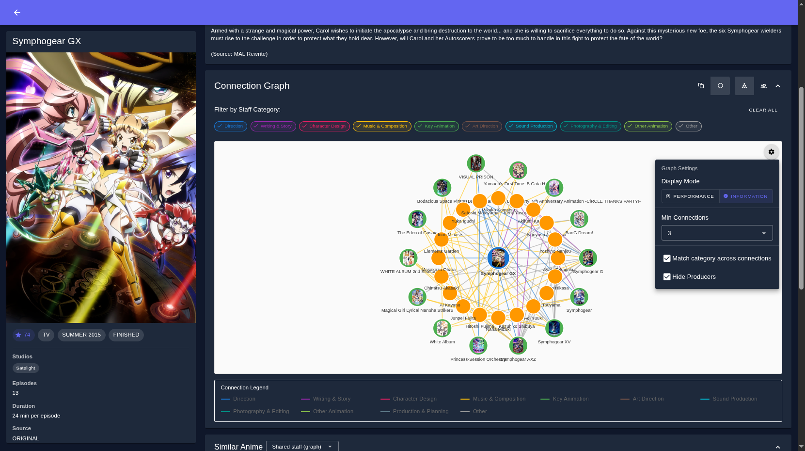Anigraph Screenshot 2