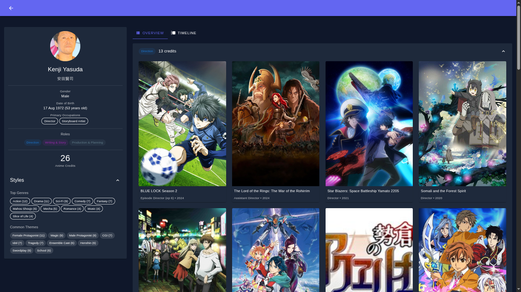 Anigraph Screenshot 5